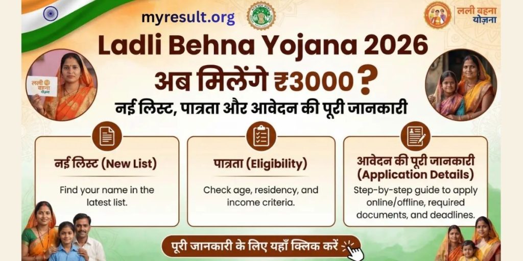 Ladli Behna Yojana 33rd Installment 2026 